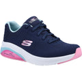 Skechers Skech-Air Extreme 2.0 Polyester Damen Sneaker In Marineblau/Hellblau