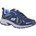 Skechers Hillcrest Leder Damensneaker In Marineblau/Blau