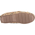 Hush Puppies Allie Wildleder Damen Leoparden Hausschuhe