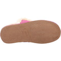 Hush Puppies Ashleigh Kunstpelz Damen Hausschuhe In Rosa