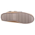 Cotswold Kilkenny Wildleder Damen Hausschuhe In Beige