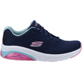 Skechers Skech-Air Extreme 2.0 Polyester Damen Sneaker In Marineblau/Hellblau